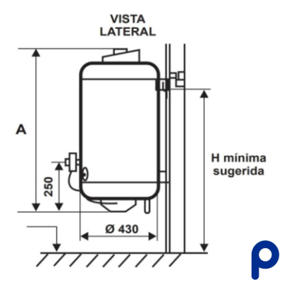 "Revolutioná tus Baños con Ecotermo: Confort, Ahorro y Seguridad"