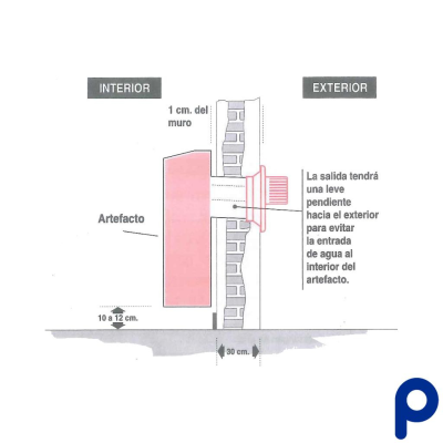 **Transformá tu Hogar en un Refugio Caliente: Estufa CTZ T-2500 TB** **Transformá tu Hogar en un Refugio Caliente: Estufa CTZ T-2500 TB**