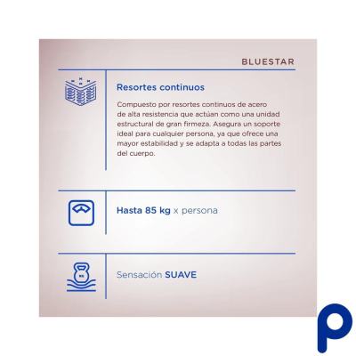 Sommier y colchón de 1 plaza SUAVESTAR Bluestar 190x80 con resortes